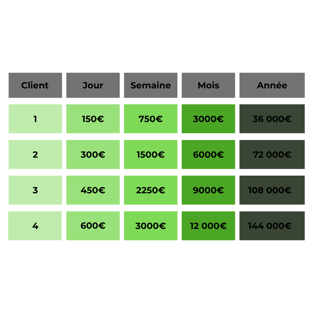 LIT HEAD SPA MASSANT REINA
