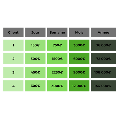 LIT HEAD SPA MASSANT REINA